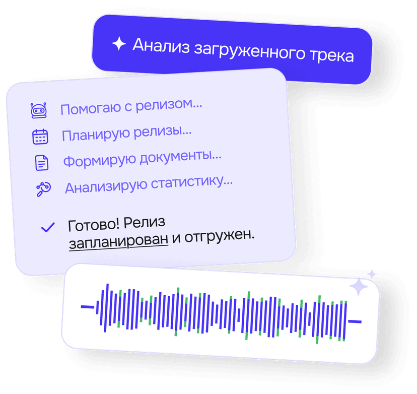 AI-ассистент Muzeeq