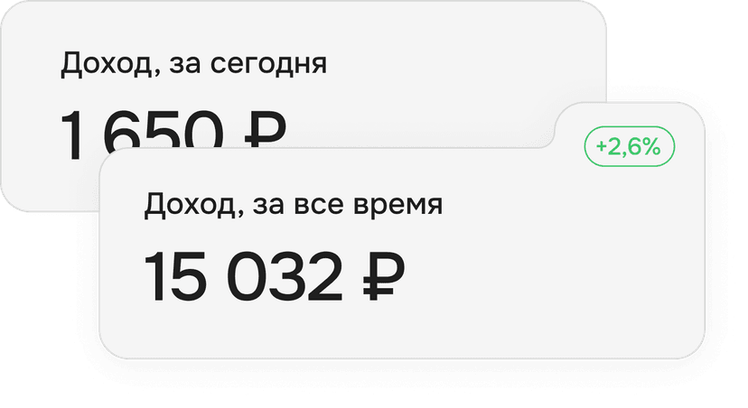 Статистика доходов в кабинете Muzeeq